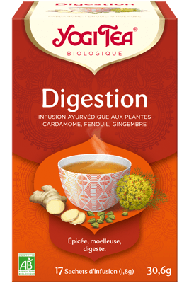 Digestion