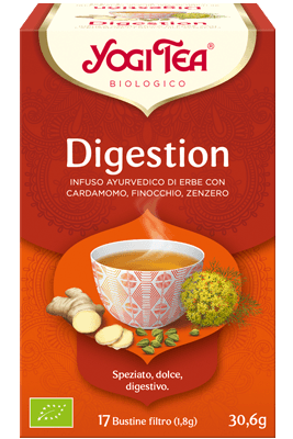 Digestion