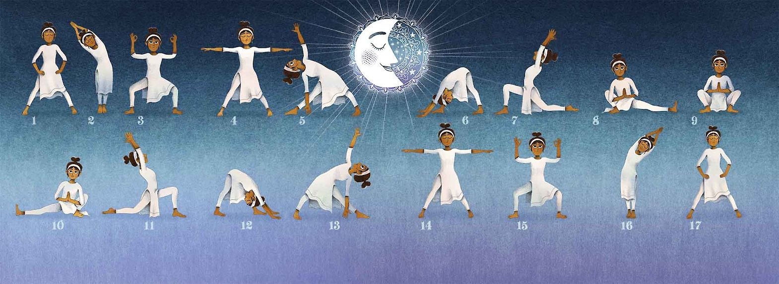 New Moon Yoga Sequence | Yoga sequences, Yoga themes, Yoga
